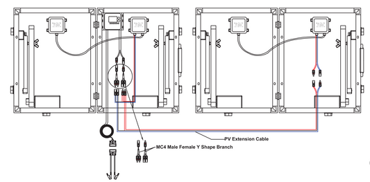How to Expand to 200W For Your Solar Panel System?