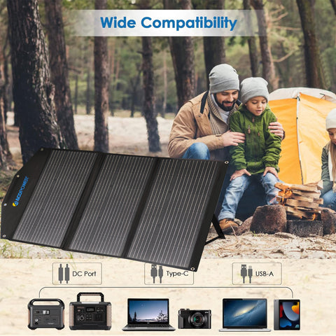 ACOPower Foldable Solar Panel Kit Suitcase --- 90W, 120W