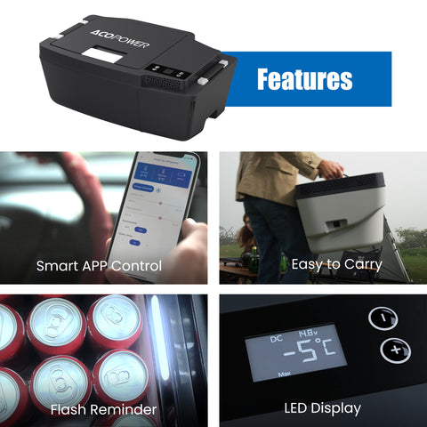TesFridge Portable Freezer Specially Designed for Tesla Model 3