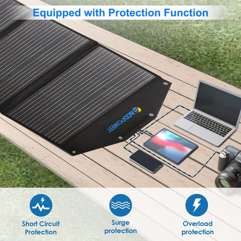ACOPower Foldable Solar Panel Kit Suitcase --- 90W, 120W