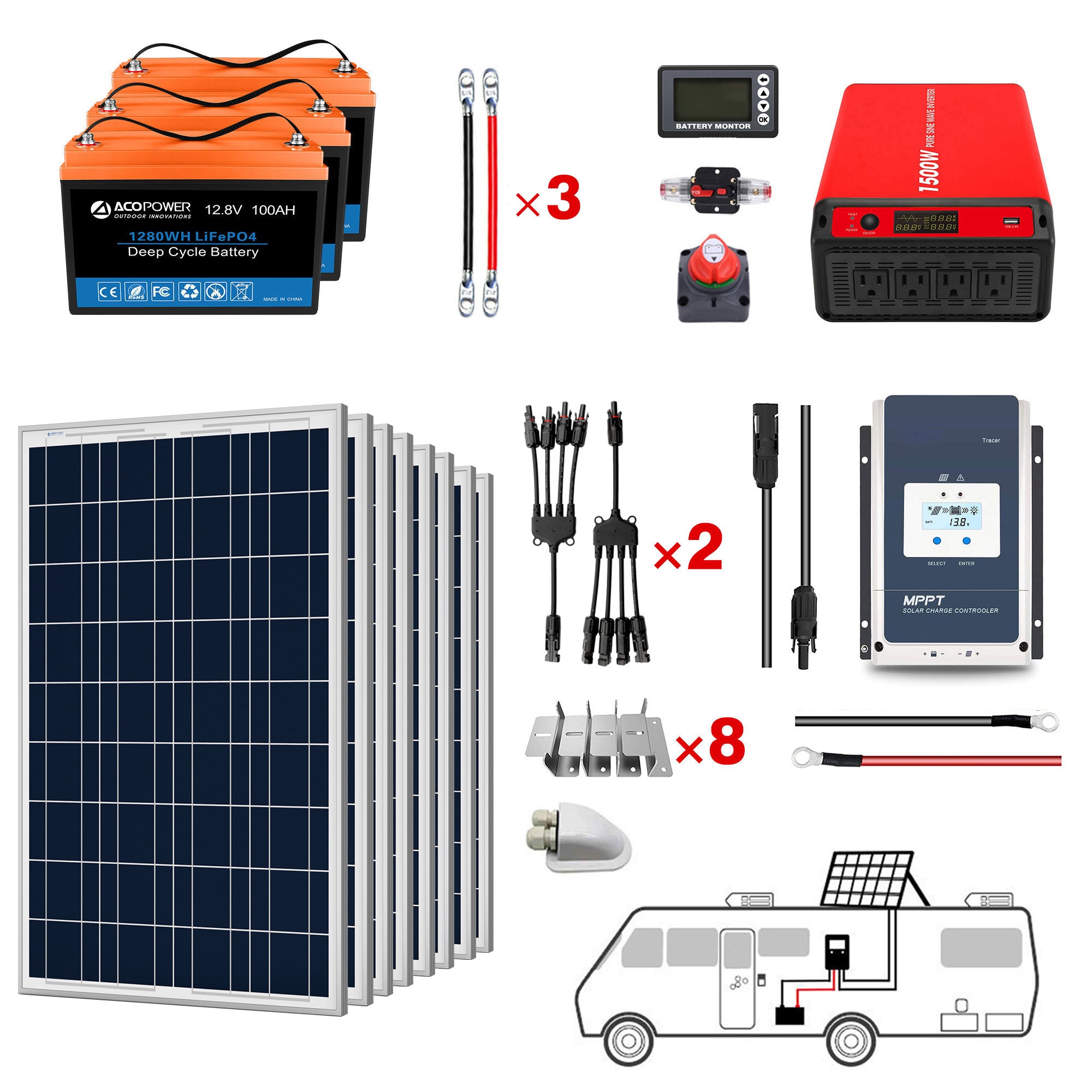 ACOPOWER Lithium Battery Polycrystalline Solar Power Complete System with Battery and Inverter for RV Boat 12V Off Grid Kit