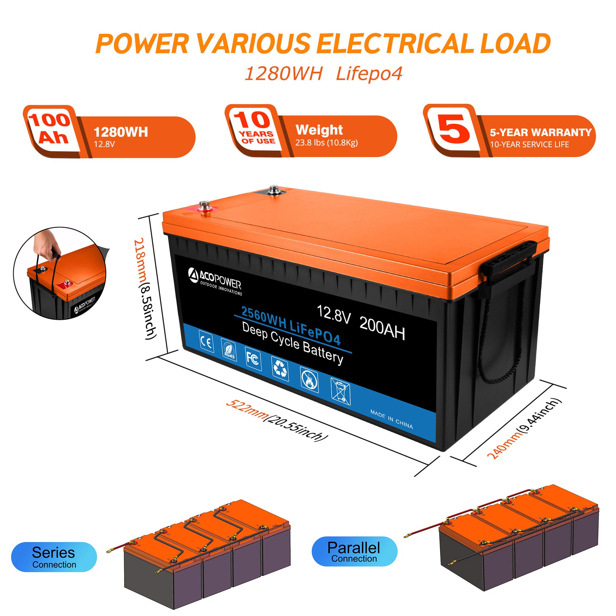 ACOPOWER Lithium Battery Polycrystalline Solar Power Complete System with Battery and Inverter for RV Boat 12V Off Grid Kit