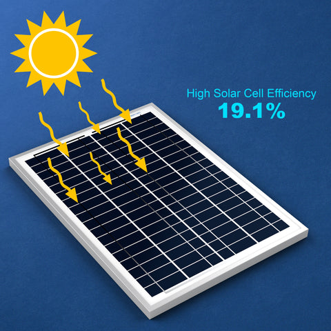 25 Watt 12 Volt Polycrystalline Solar Panel