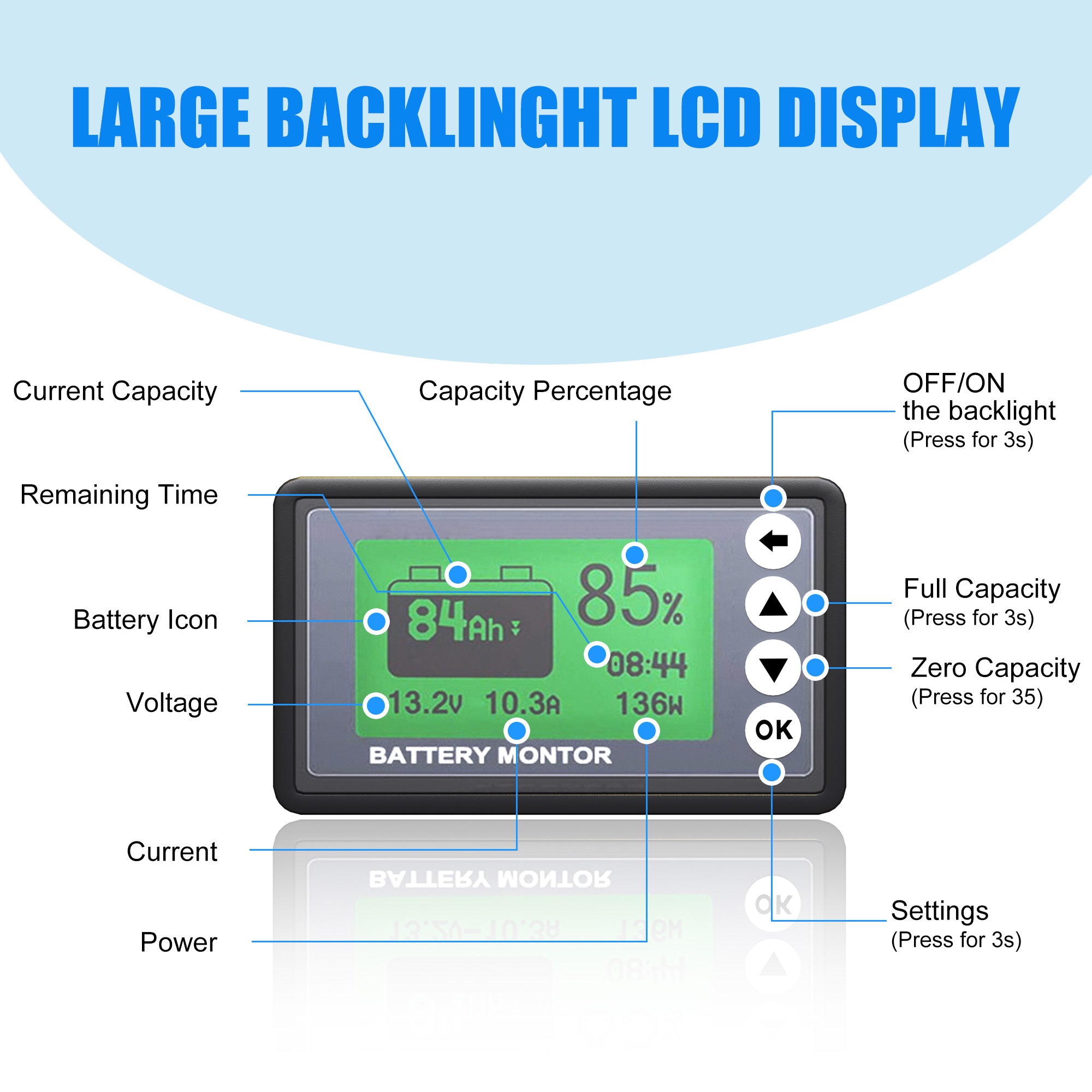 500 Amps Battery Monitor